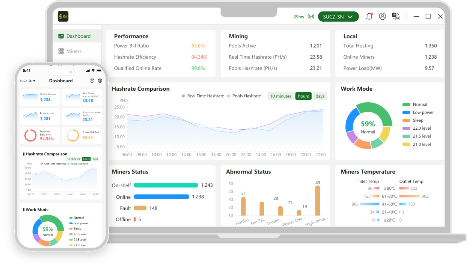 RA Mining Software