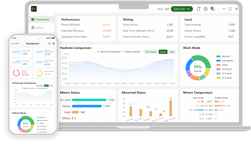 RA Mining Software